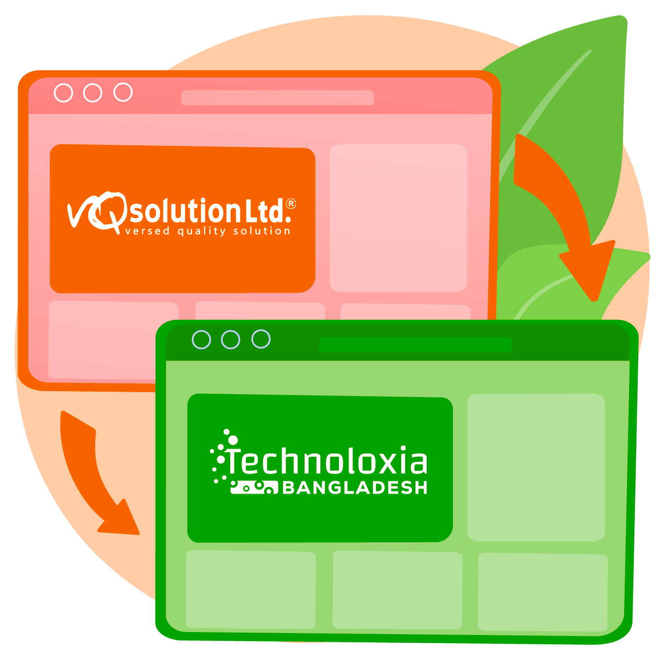 vQsolution now Technoloxia Bangladesh!